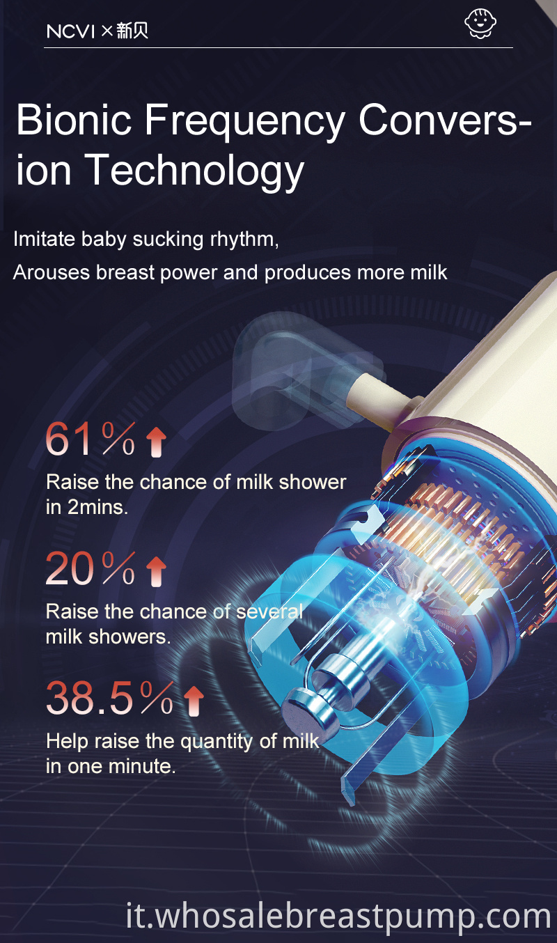 Frequency Conversion Breast Pump